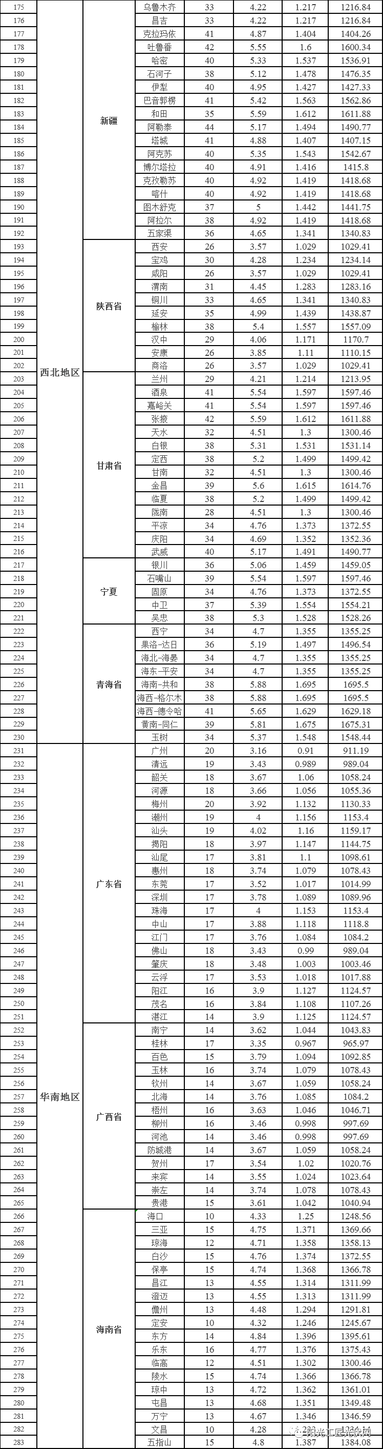 1629860131165806.png 3.png