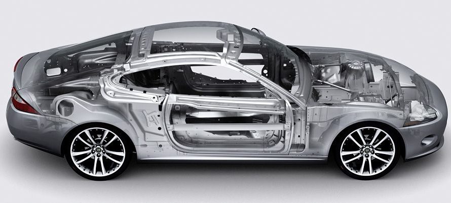 Global Automotive Aluminum Market Growth Analysis and Insights during the Forecast Period 2022-2030