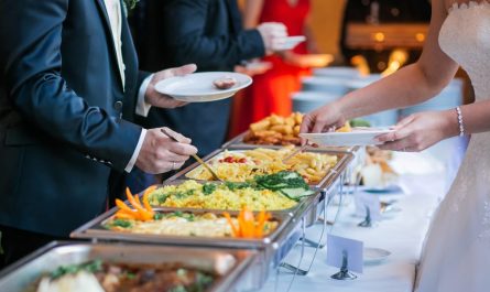 Catering and Food Service Contractor Market