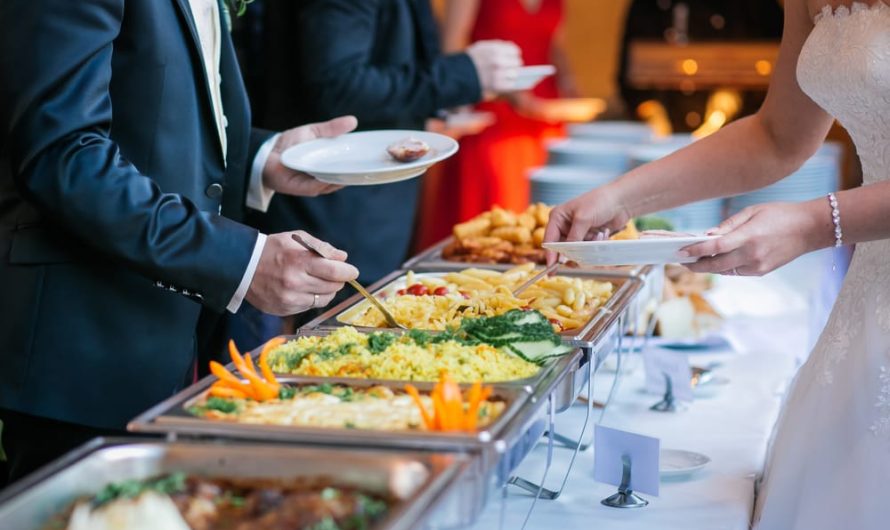 Catering and Food Service Contractor Market: Trends, Analysis, and Key Takeaways