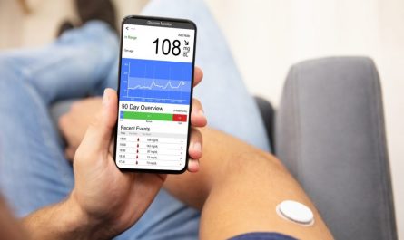 Continuous Glucose Monitoring (CGM) Devices Market