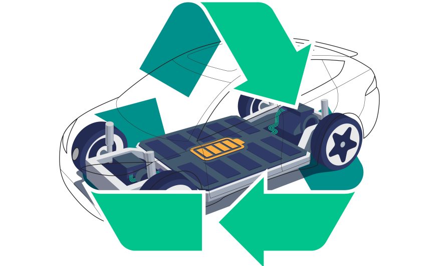 Electric Vehicle Battery Recycling Is Crucial For Environmental Sustainability And Resource Conservation
