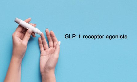 GLP-1 Receptor Agonist Market