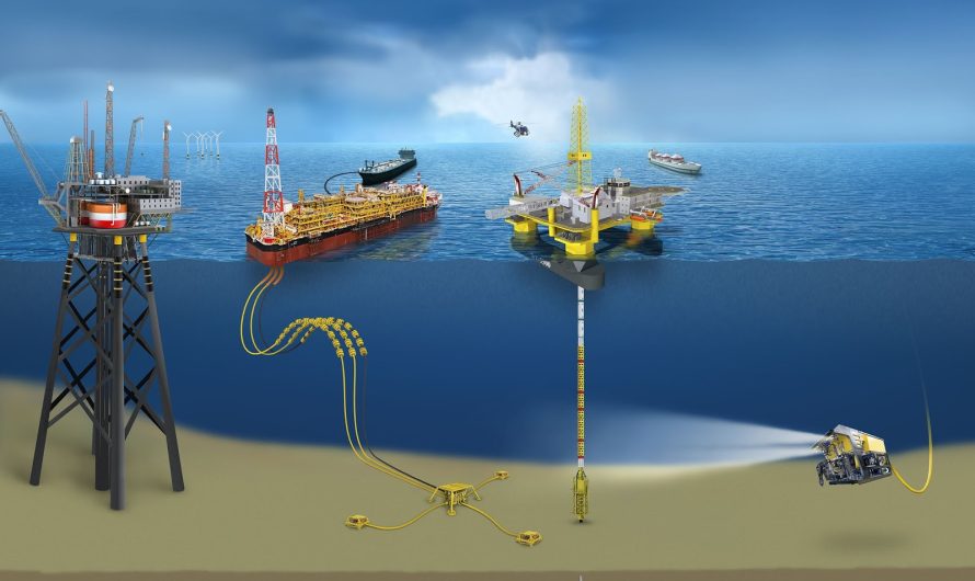 Global SURF (Subsea Umbilicals, Risers, and Flowlines) Market Is Estimated To Witness High Growth Owing To Technological Advancements