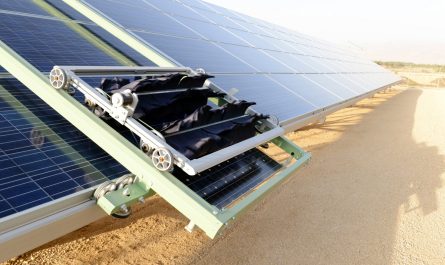 Solar Panel Automatic Cleaning Robot Market