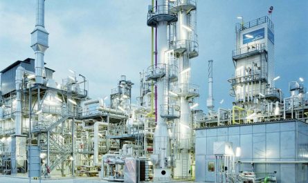 U.S. Europe and Asia Industrial Hydrogen Market