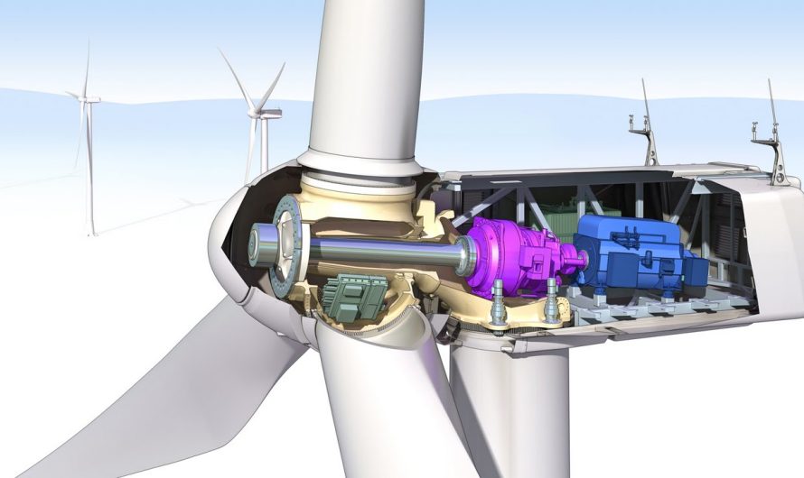 Global Wind Turbine Nacelle Market Is Estimated To Witness High Growth Owing To Increasing Investments in Renewable Energy and the Lucrative Opportunity of Offshore Wind Farms