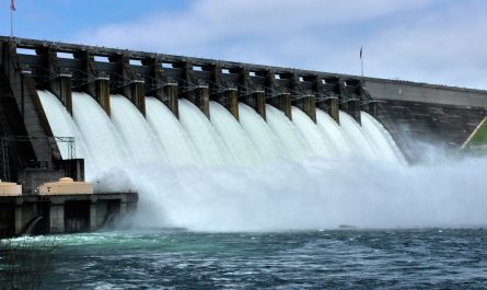 Hydropower Generation Market