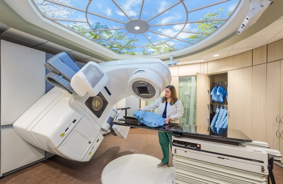 Global Linear Accelerators For Radiation Market Growth