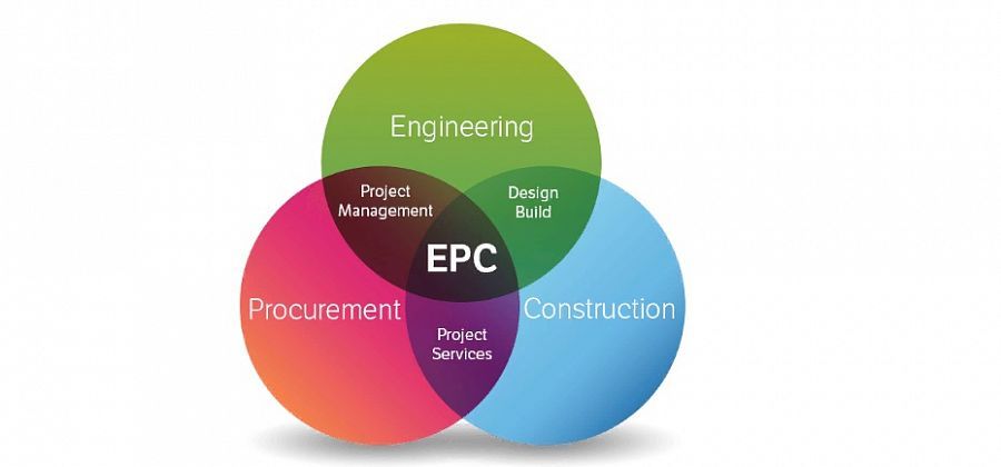 EPC Consulting Market