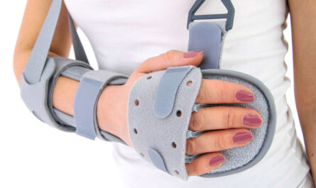 India Orthopedic Braces And Support Casting And Splints Market