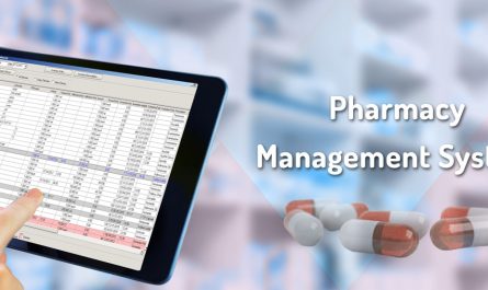 Pharmacy Management System Market