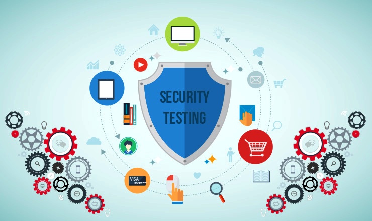 The Global Security Testing Market Is Estimated To Propelled By Growing Cyber Threats Globally