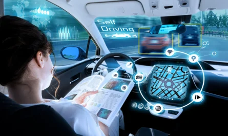 Artificial Intelligence in Automotive Market