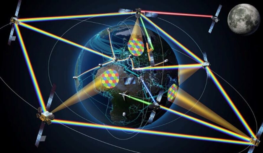 Free Space Optics Communication: The Future of Optical Wireless Networking