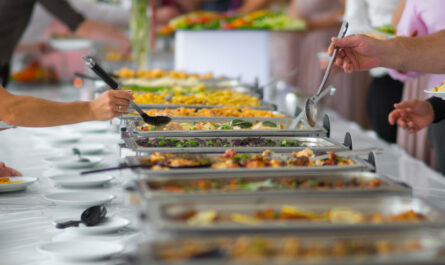 Contract Catering Market