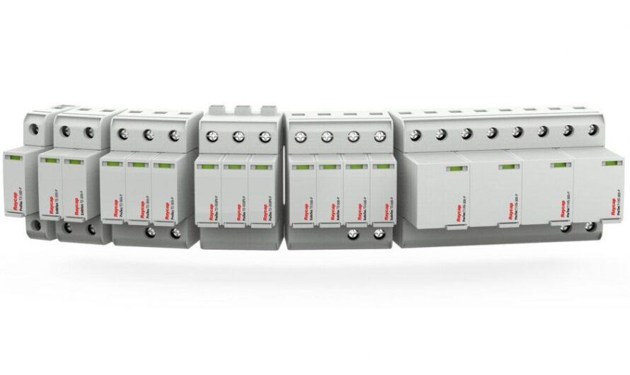 Surge Protection Devices Market Witness High Growth Due to Rising Adoption of Medical Imaging Procedures